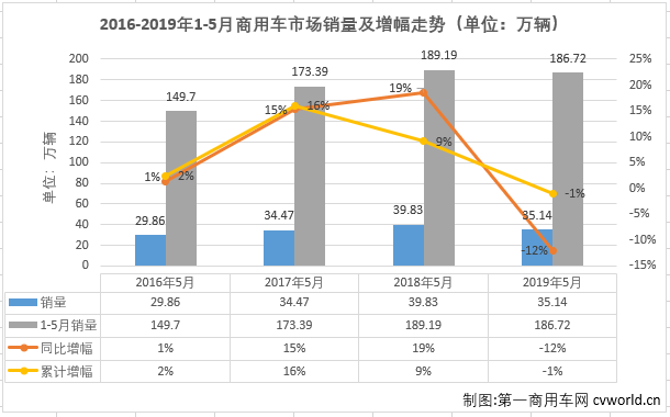 商车排1.png