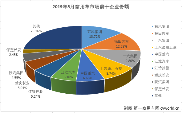 商车排3.png