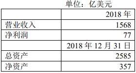 TIM截图20190701100625.png