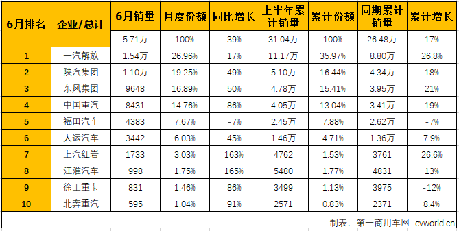 牵引车2.png