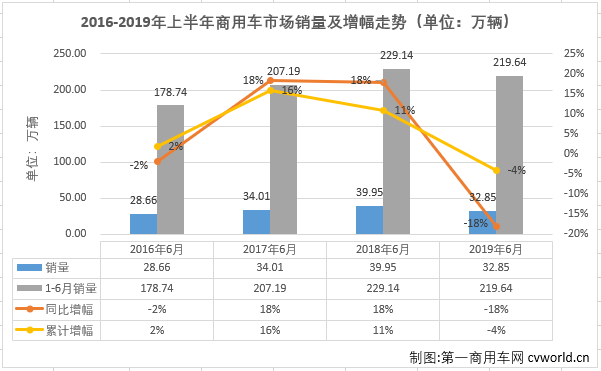 商车排1.png