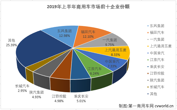 商车排3.png