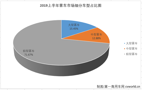 
市场2.png