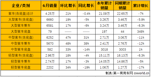 商车市场4.png