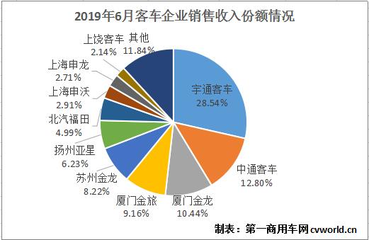 份额22.jpg