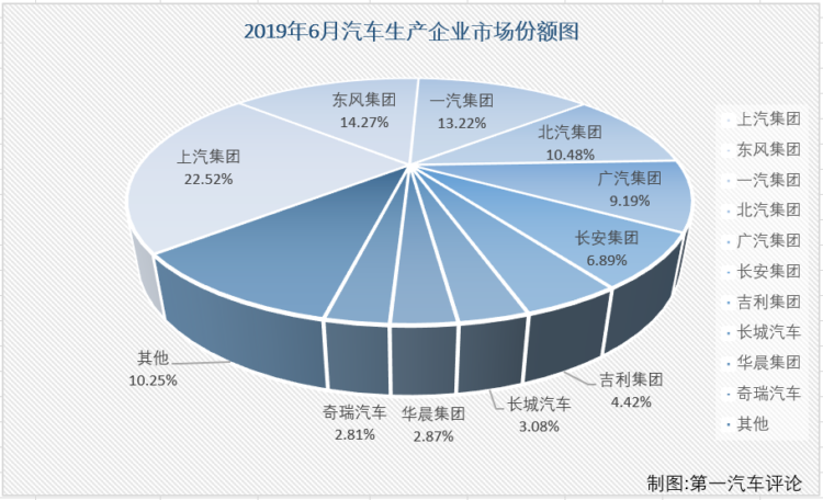 车市排22.png