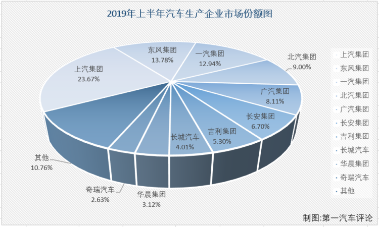 车市排33.png