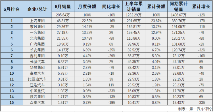 车市排11.png