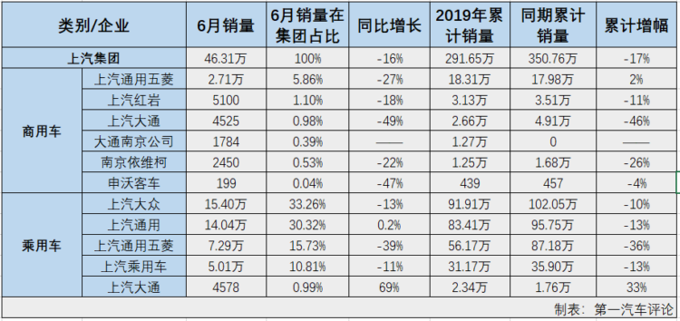 车市排44.png