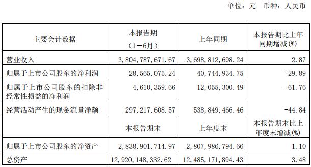 QQ截图20190727194720.jpg