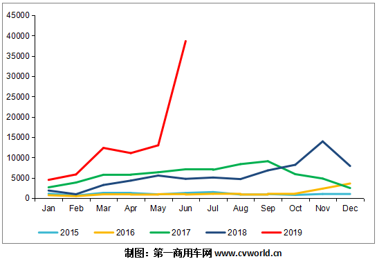 TIM截图20190729092858.png