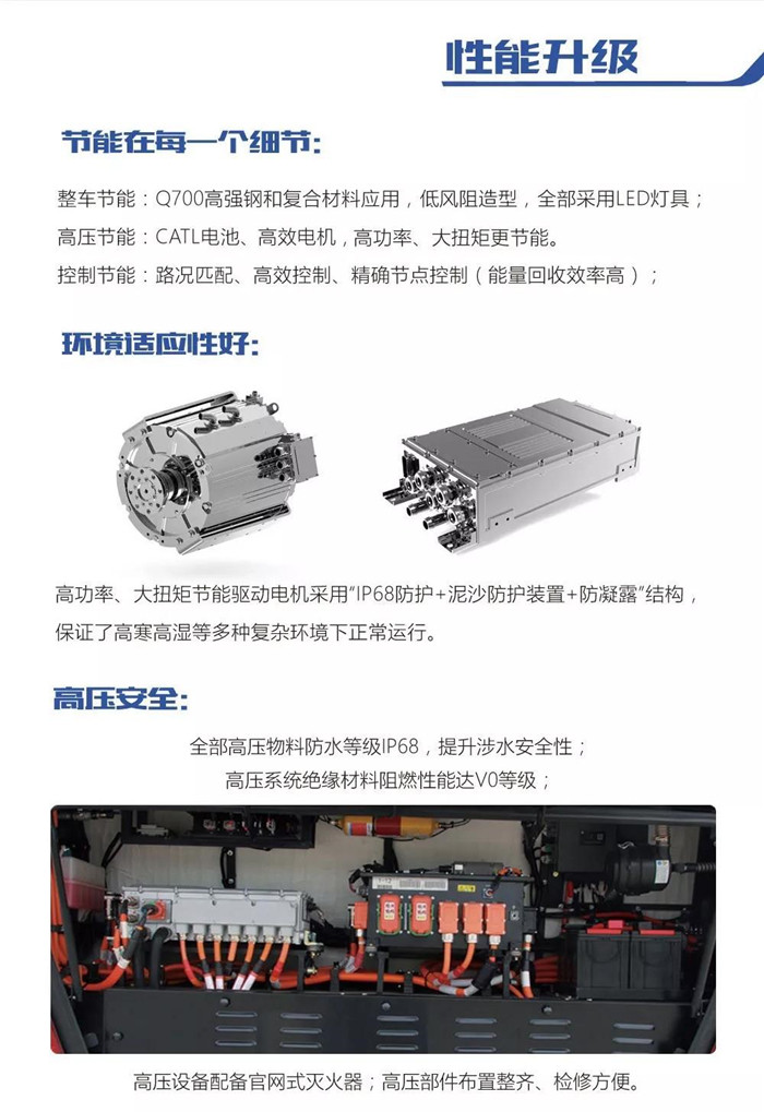 7月31日，中通
官微发布消息。中通
发布10.5米全新纯电动公交车型LCK6106EVGRA2。