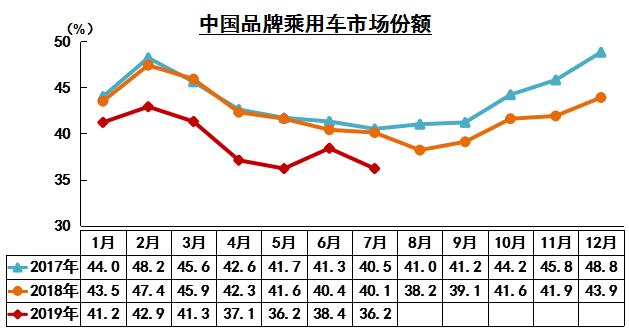 份额.jpg