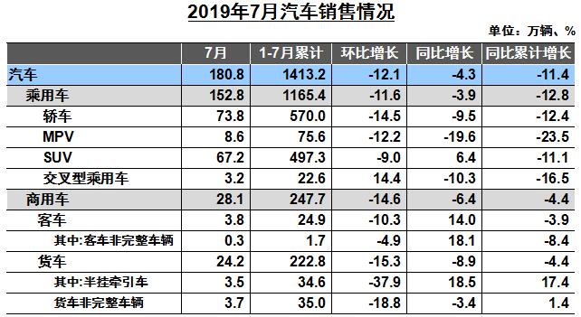 汽车销售.jpg