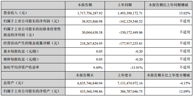 TIM截图20190813103040.png