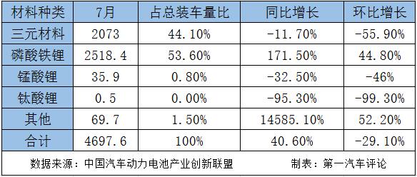 装车量22.jpg