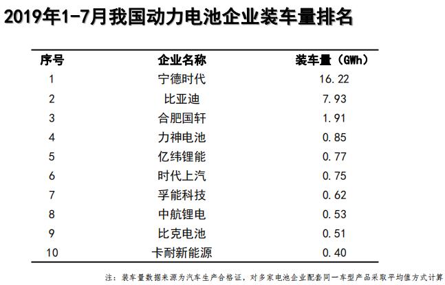 装车量排行2.jpg