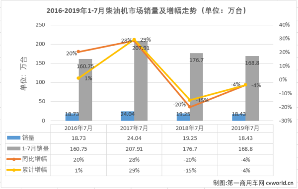 柴油机1.png