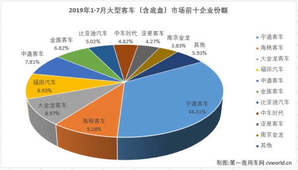 大客排4.png