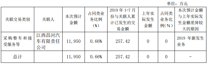 TIM截图20190829135454.png