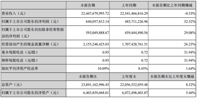 QQ截图20190831163909.jpg