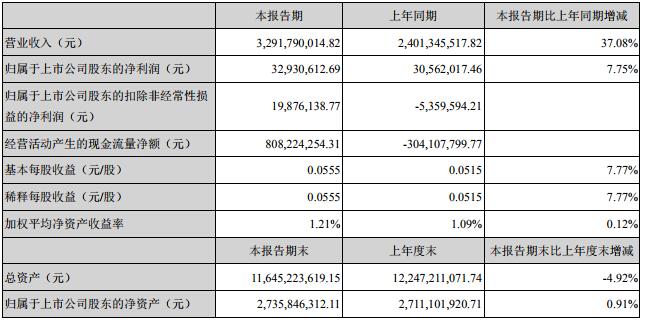 会计报表.jpg