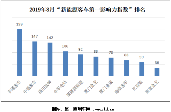 TIM截图20190911112514.png