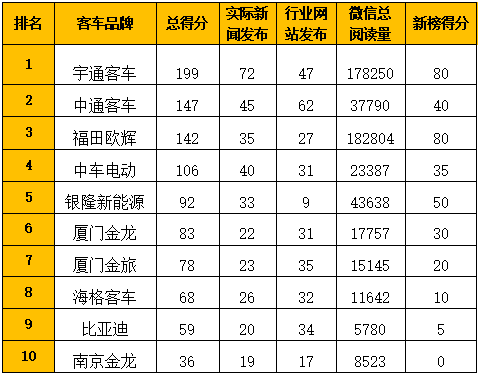 TIM截图20190911112459.png