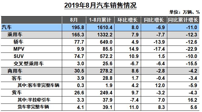 汽车销售2.jpg