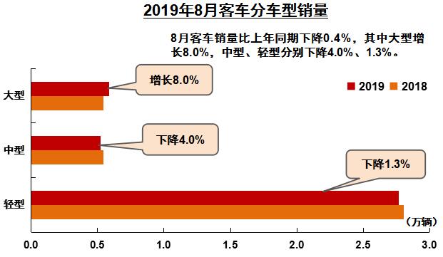 
细分.jpg