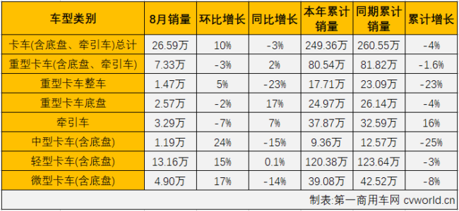 商车市场3.png