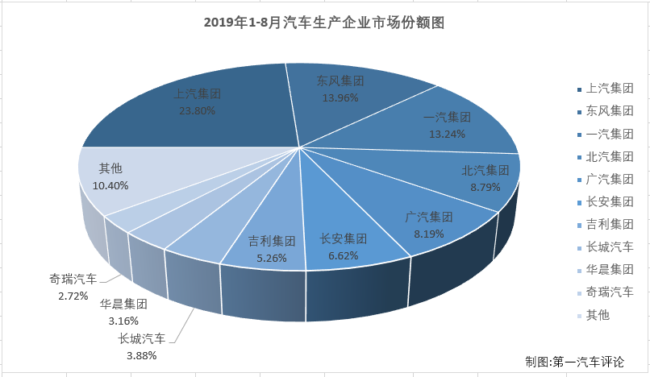 汽车市场2.png