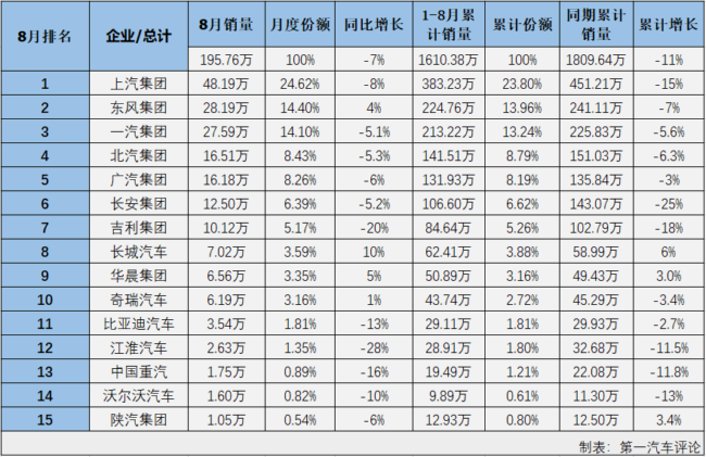 汽车市场3.png