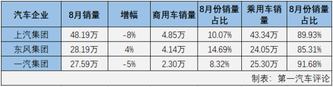 汽车市场4.png