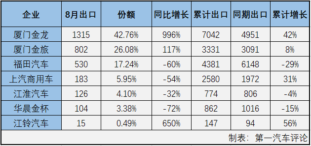 轻客出口1.png