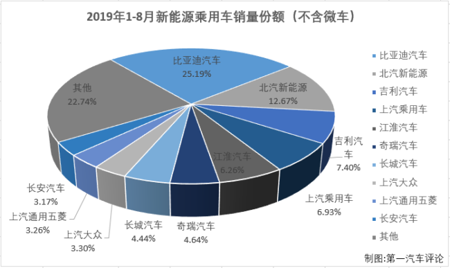 新能源3.png