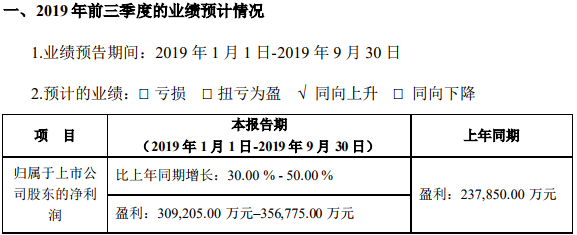 TIM截图20191015104146_副本.png