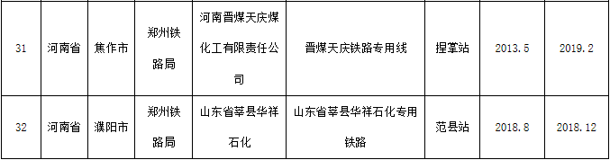 TIM截图20191017174527.png