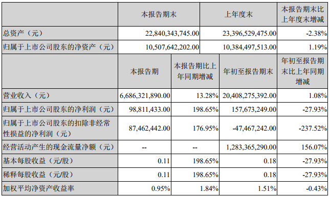 TIM截图20191023101339.png