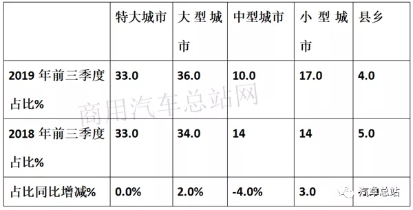 新能源专用车12.webp.jpg