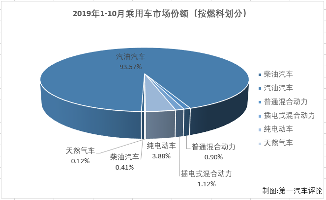 份额4.png