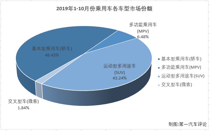 份额6.png