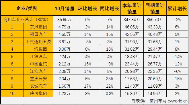 商车市场2.png