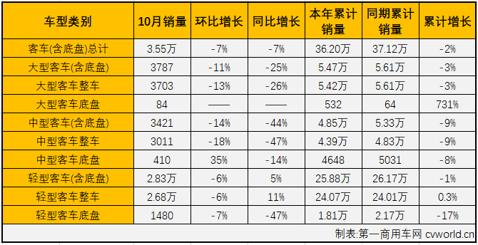 商车市场5.png