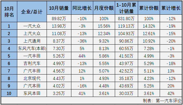 轿车2.png