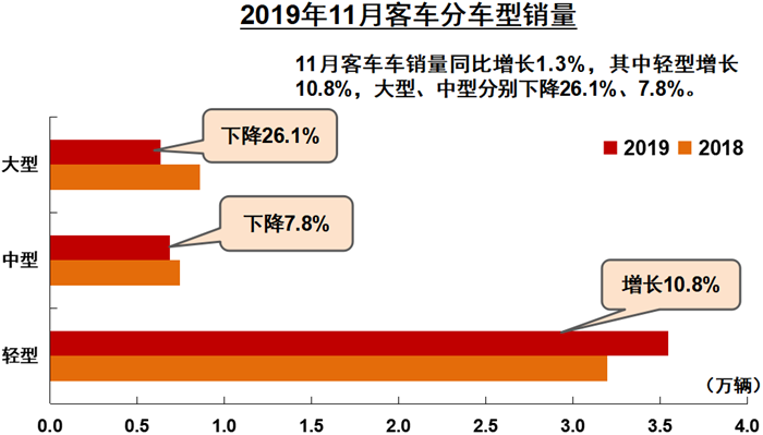 TIM截图20191210144604_副本.png