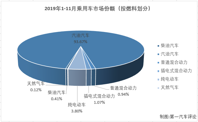 份额4.png