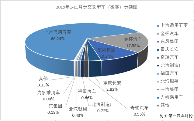 微客排4.png