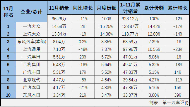 轿车2.png