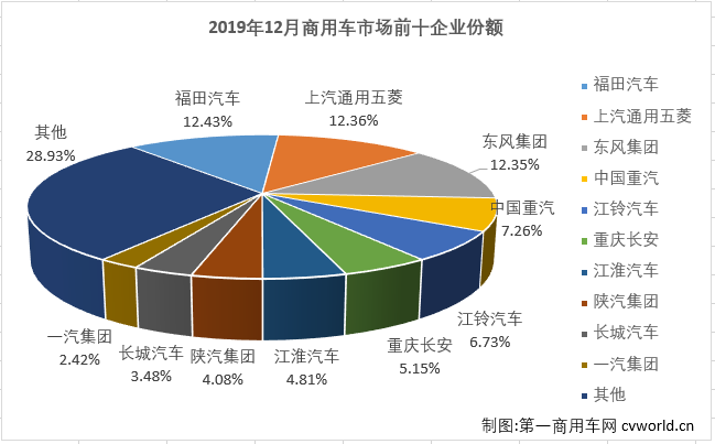 商车市场2.png